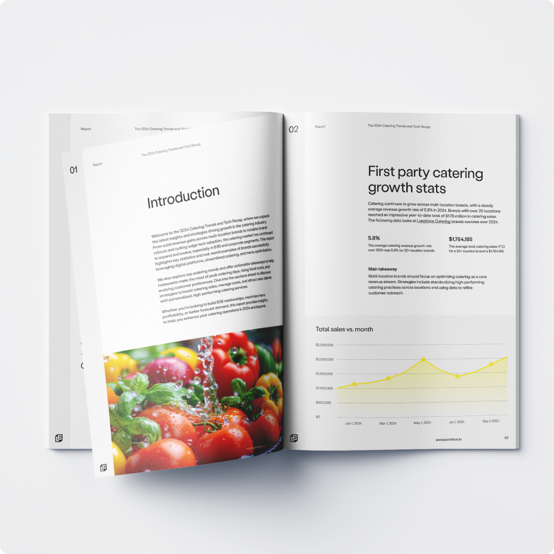 The 2024 Catering Trends and Tech Report